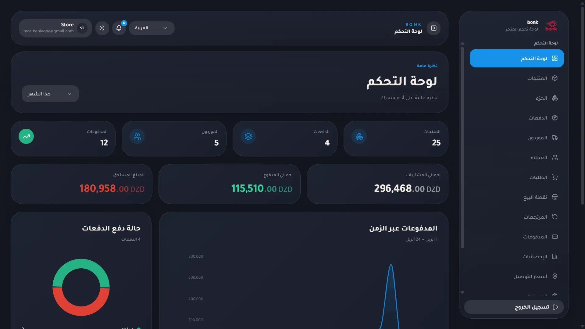 bonk dashboard (dark)